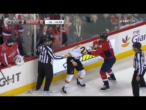 S. Kuraly (BOS) vs. B. Orpik (WSH)