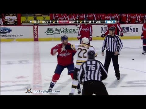 S. Thornton (BOS) vs. J. Erskine (WSH)