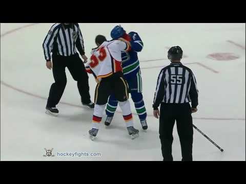 B. Prust (CGY) vs. R. Rypien (VAN)