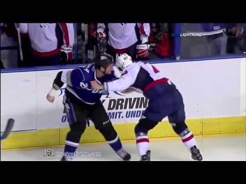 S. Walker (WSH) vs. Z. Konopka (TBL)