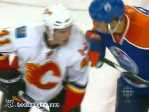 R. Ivanans (CGY) vs. S. MacIntyre (EDM)