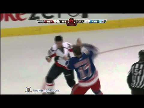 M. Green (WSH) vs. B. Dubinsky (NYR)