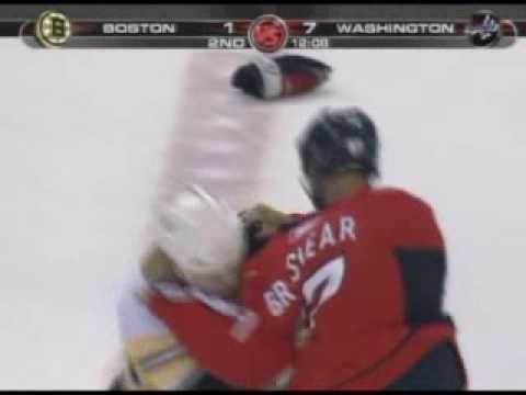 S. Thornton (BOS) vs. D. Brashear (WSH)