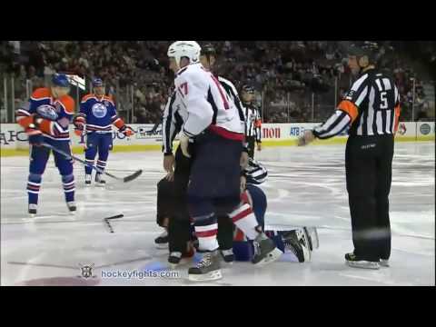 C. Clark (WSH) vs. S. Staios (EDM)