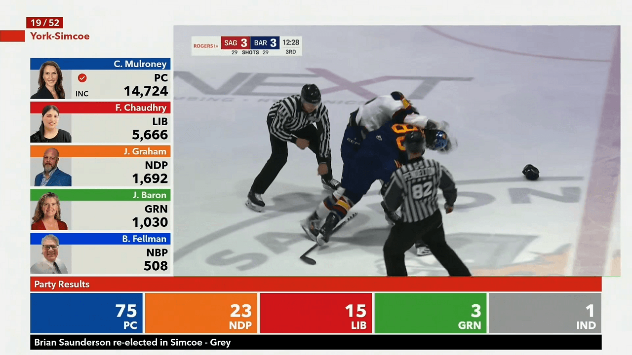 N. Sima (SAG) vs. E. Passmore (BAR)