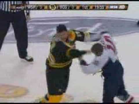 M. Bradley (WAS) vs. M. Lucic (BOS)