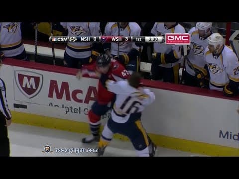 R. Clune (NSH) vs. T. Wilson (WSH)
