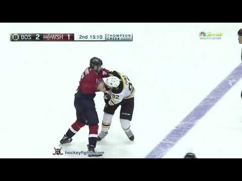 T. Pond (BOS) vs. C. Hobbs (WSH)