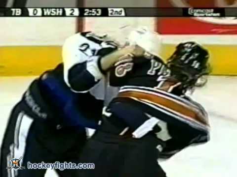 C. Sarich (TBL) vs. M. Pettinger (WSH)