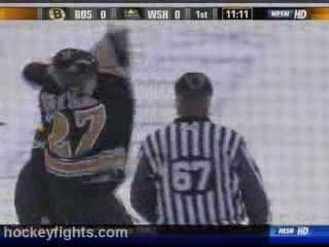 J. Reich (BOS) vs. B. Clymer (WSH)