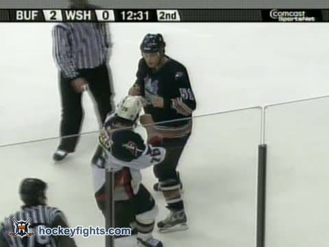 A. Peters (BUF) vs. S. Peat (WSH)