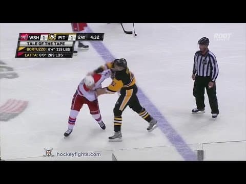 M. Latta (WSH) vs. R. Bortuzzo (PIT)