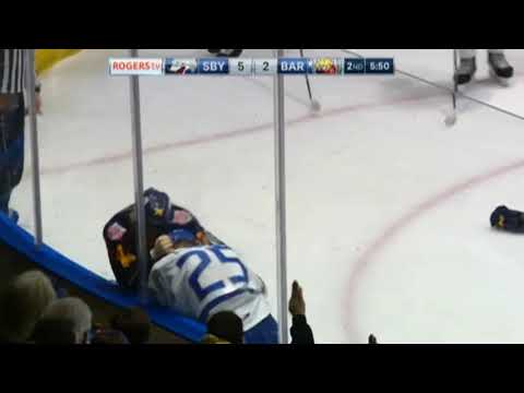 K. Loponen (SBY) vs. N. Porco (BAR)