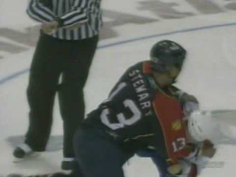 S. Begin (MTL) vs. A. Stewart (FLA)