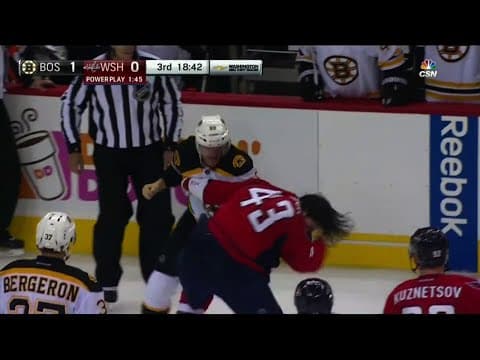 K. Miller (BOS) vs. T. Wilson (WSH)