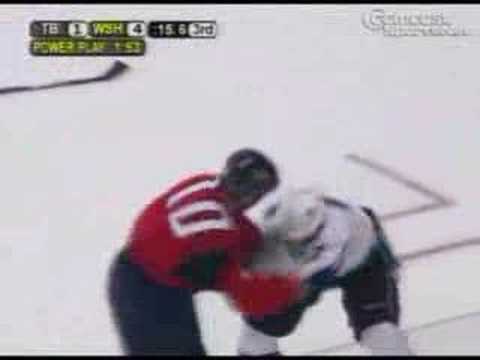 J. Lessard (TBL) vs. M. Bradley (WSH)