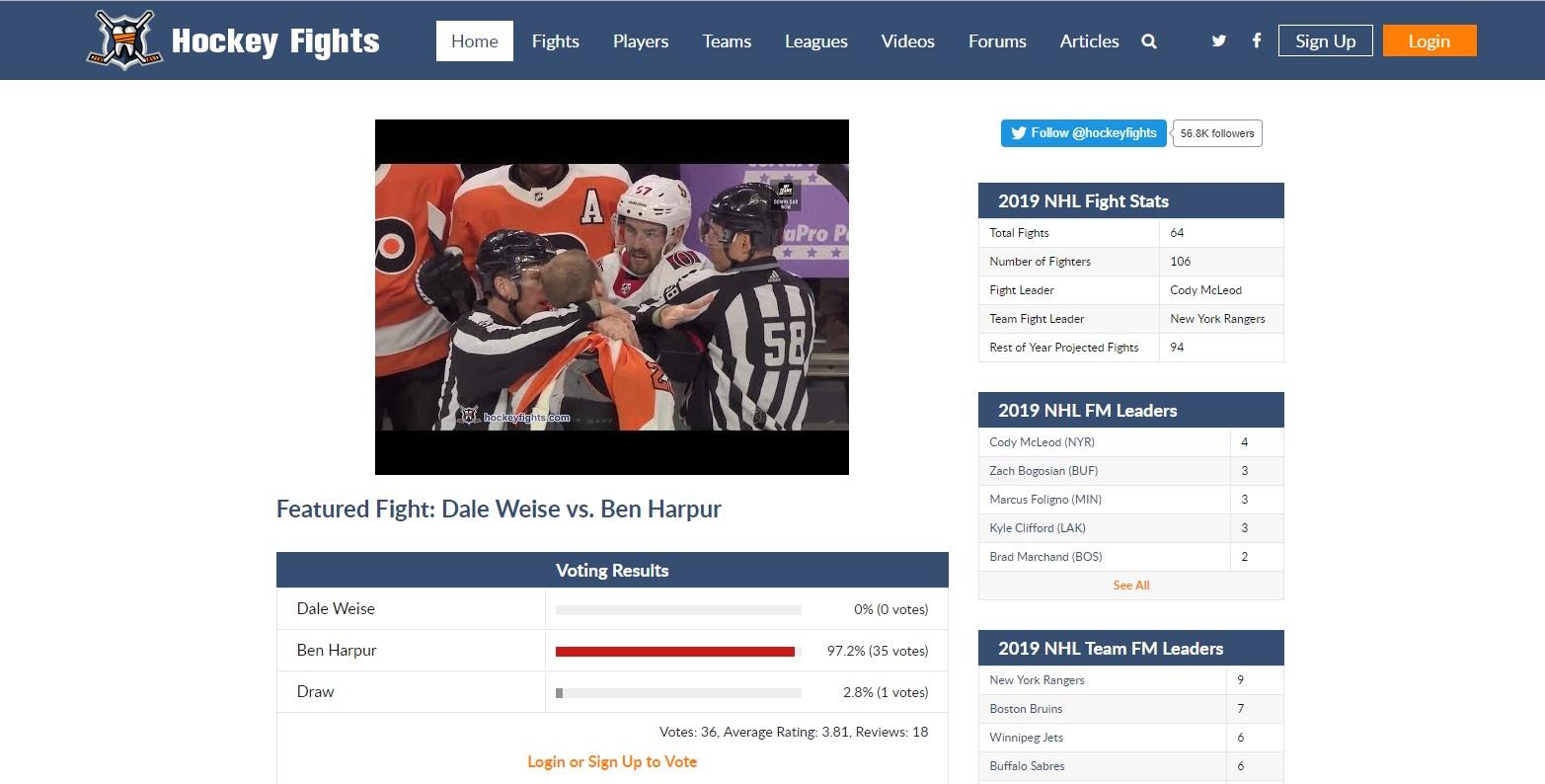 The new Hockeyfights.com is here