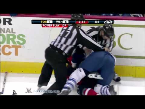 J. Rosehill (TOR) vs. J. Chimera (WSH)