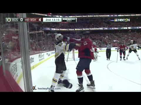 S. Kuraly (BOS) vs. M. Bowey (WSH)