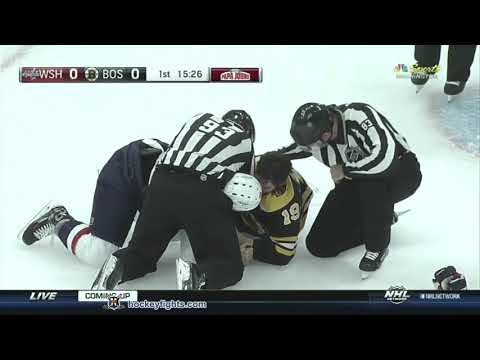 T. Lewington (WSH) vs. Z. Senyshyn (BOS)
