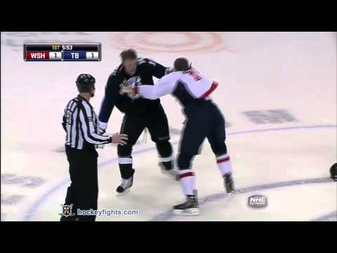 M. Bradley (WSH) vs. A. Hall (TBL)