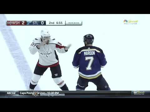 L. O'Brien (WSH) vs. P. Maroon (STL)