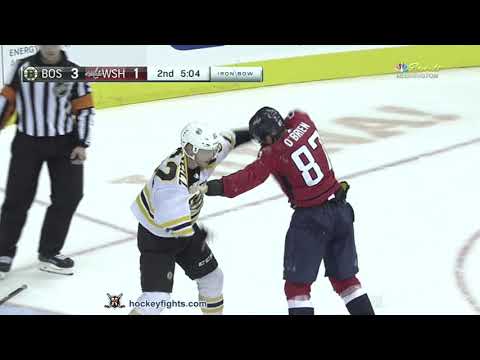M. McNeill (BOS) vs. L. O'Brien (WSH)
