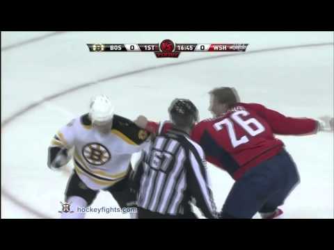 G. Campbell (BOS) vs. M. Hendricks (WSH)