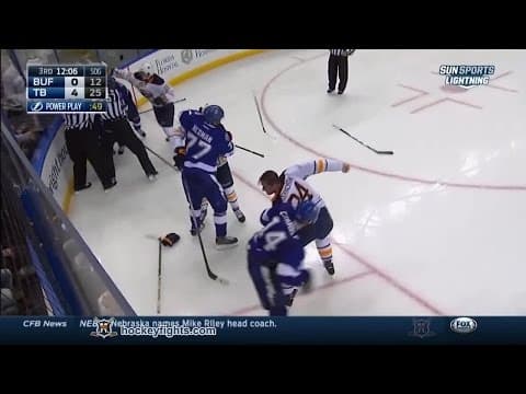 T. Strachan (BUF) vs. B. Connolly (TBL)