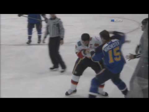 C. Sarich (CGY) vs. B. Winchester (STL)