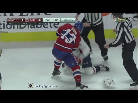 D. Orlov (WSH) vs. M. Domi (MTL)