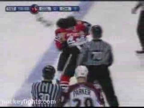 M. Rycroft (COL) vs. D. Richmond (CHI)