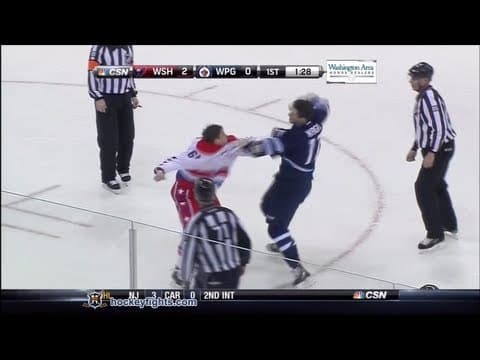 S. Oleksy (WSH) vs. J. Wright (WPG)