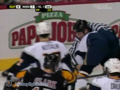 M. Afinogenov (BUF) vs. S. Eminger (WSH)