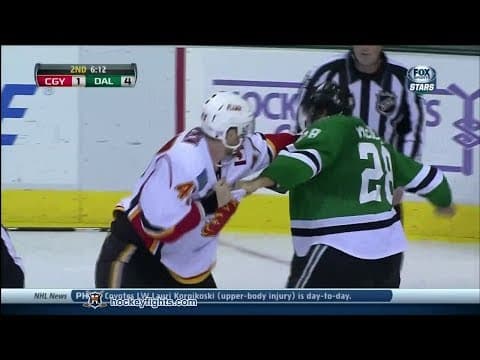 C. Breen (CGY) vs. L. MacDermid (DAL)