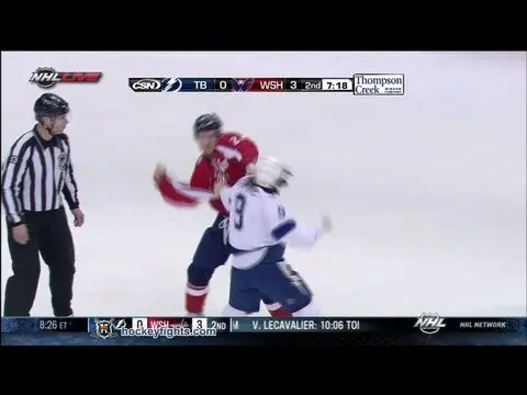S. Downie (TBL) vs. K. Alzner (WSH)