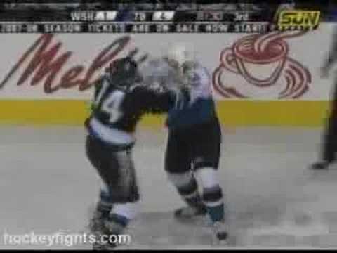 M. Bradley (WSH) vs. N. Tarnasky (TBL)