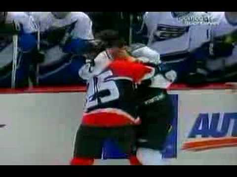 N. Yonkman (WSH) vs. C. Neil (OTT)