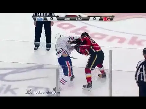 B. Christoffer (EDM) vs. R. Lomberg (CGY)