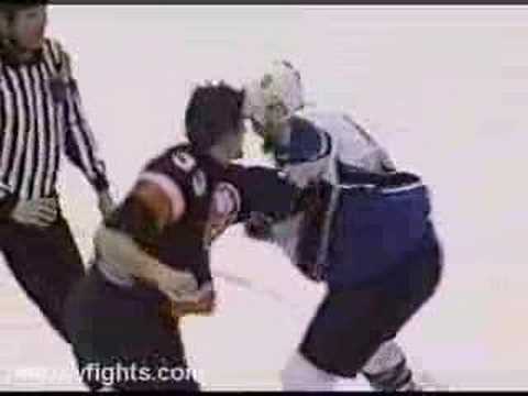 S. Peat (WSH) vs. E. Cairns (NYI)