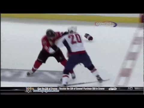 T. Brouwer (WSH) vs. J. Winchester (OTT)