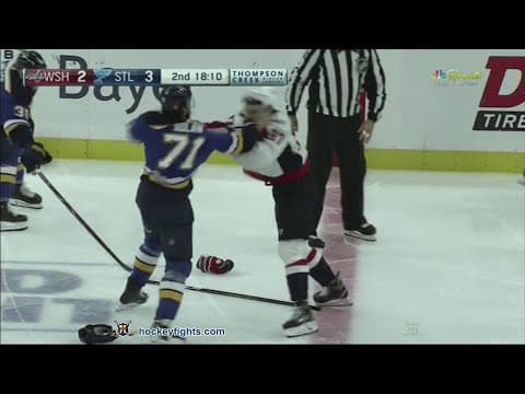 L. O'Brien (WSH) vs. J. Nolan (STL)