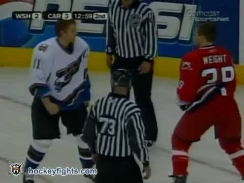 J. Halpern (WSH) vs. D. Weight (CAR)