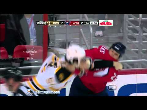 A. McQuaid (BOS) vs. M. Hendricks (WSH)