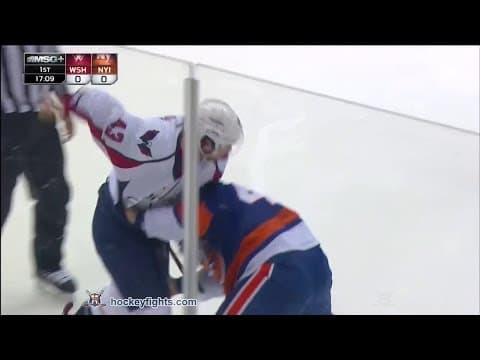 T. Wilson (WSH) vs. M. Halmo (NYI)