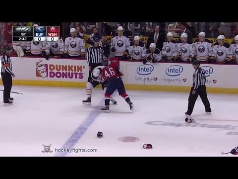 M. Foligno (BUF) vs. M. Latta (WSH)