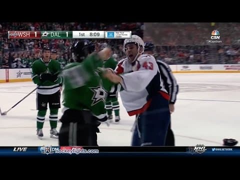 T. Wilson (WSH) vs. B. Ritchie (DAL)