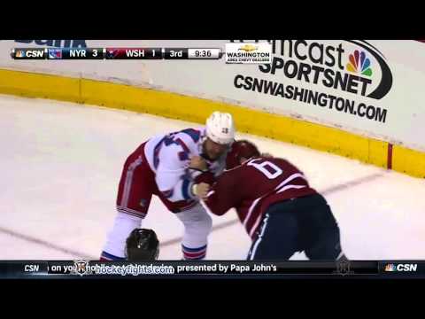 T. Glass (NYR) vs. T. Gleason (WSH)