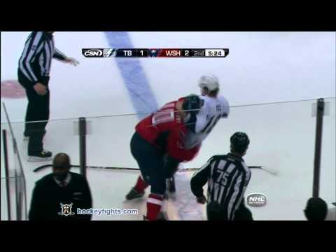 A. Hall (TBL) vs. M. Bradley (WSH)