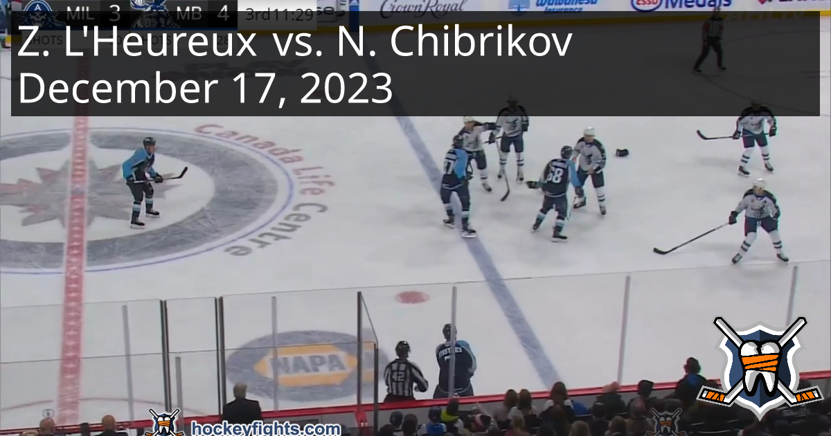 Zachary L'Heureux Vs. Nikita Chibrikov, December 17, 2023 - Milwaukee ...